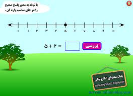 پاورپوینت صداآموز سال اول ابتدایی